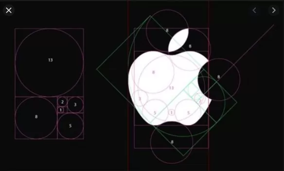 Tỉ lệ vàng trong thiết kế logo của Apple