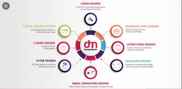 Phần mềm thiết kế logo Phần mềm thiết kế logo