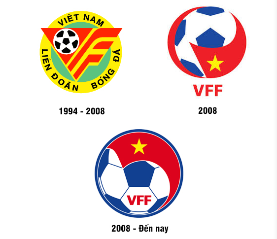 Những mẫu Logo bóng đá Việt Nam đẹp