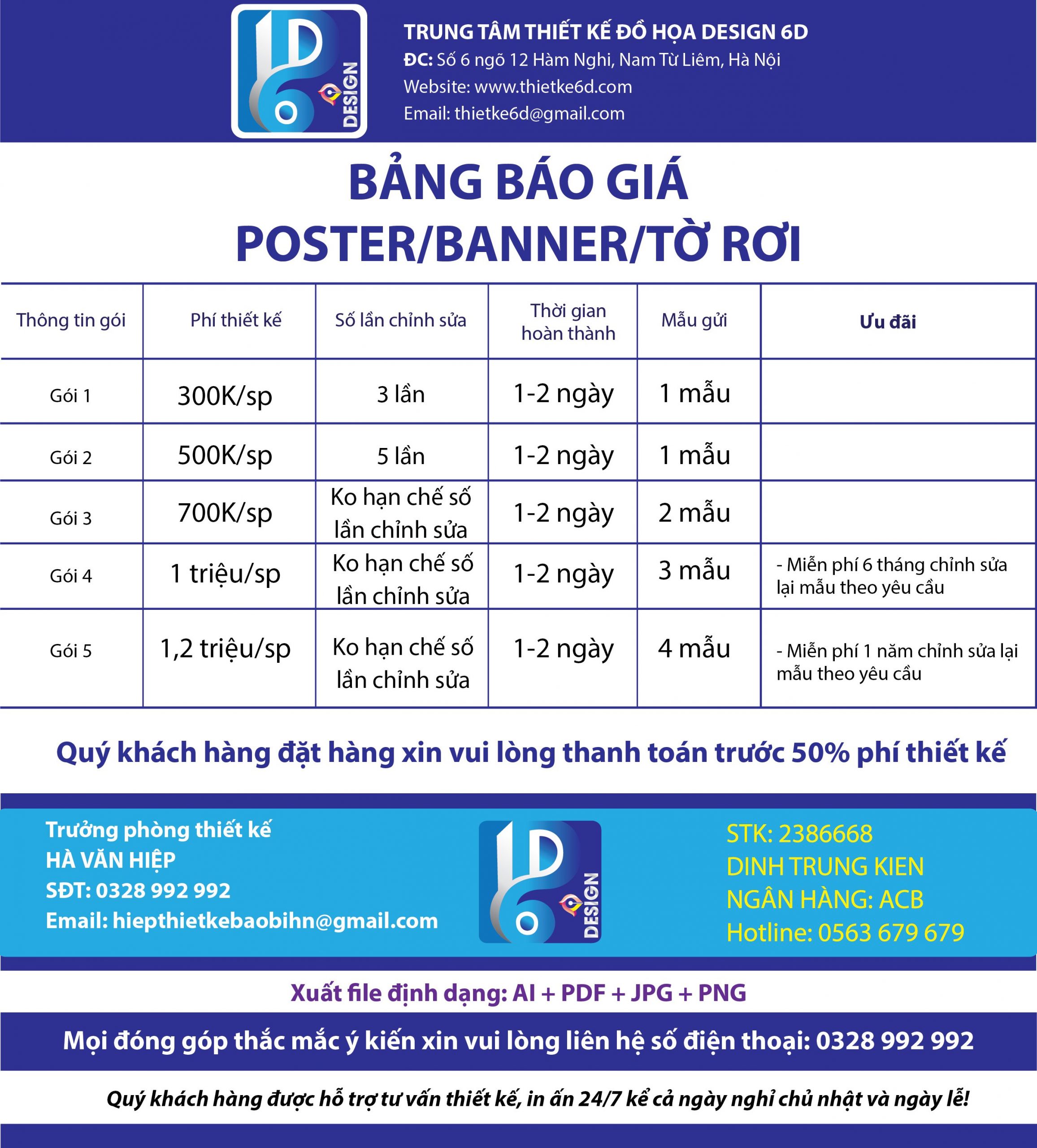Bảng giá thiết kế banner
